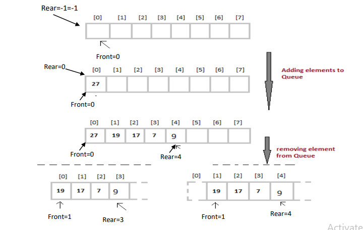 Answer Image